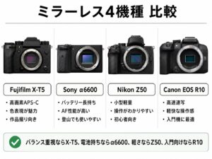 ミラーレス４種