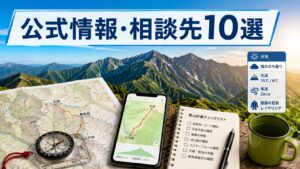 登山初心者向けの公式情報・相談先10選と地図、天気、登山計画を示すアイキャッチ画像
